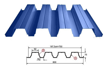Профнастил Н75